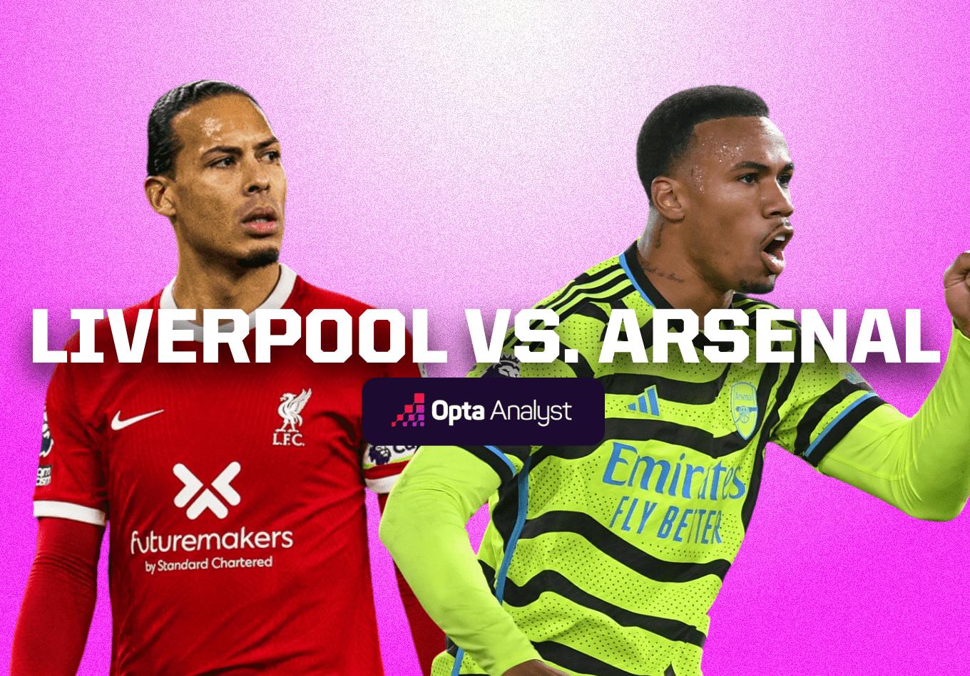 Liverpool v Arsenal offers tasty start to festive feast